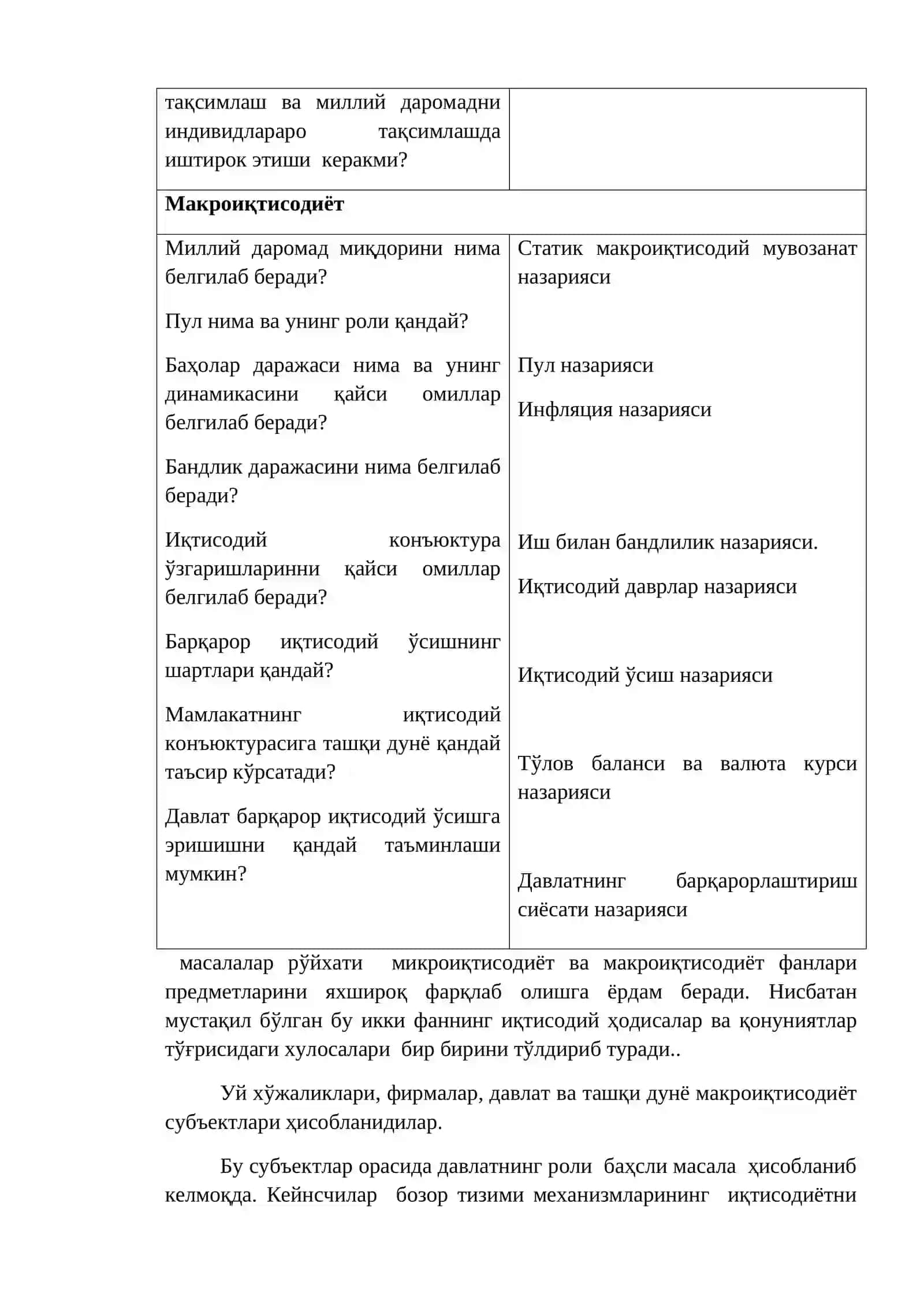 МАКРОИҚТИСОДИЁТГА КИРИШ 4