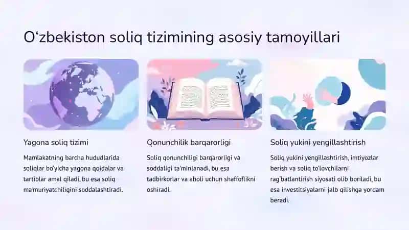 Soliq majburiyatlari va ularni bajarish 4