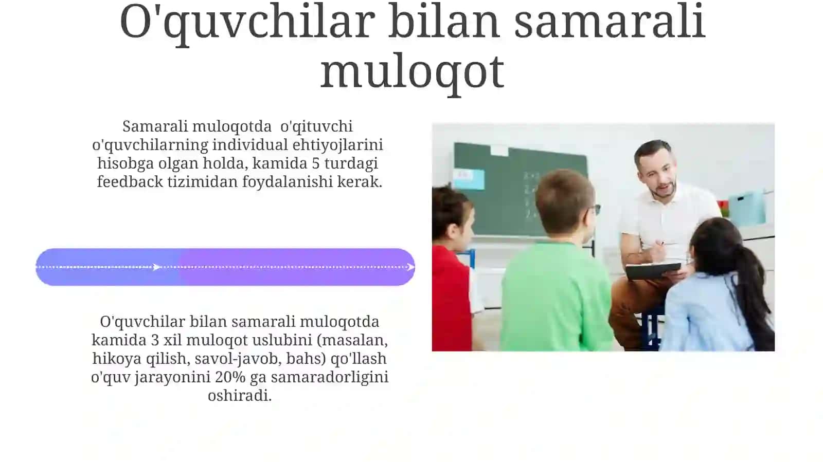 Pedagogik Muloqotning Asosiy Unsurlari 4
