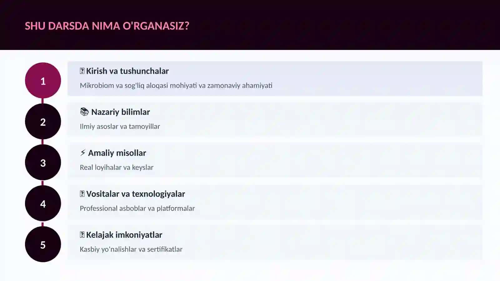 BIOTEXNOLOGIYA VA GENOMIKA 4
