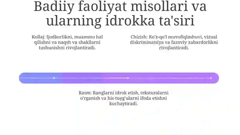 Tasviriy faoliyat jarayoni 4