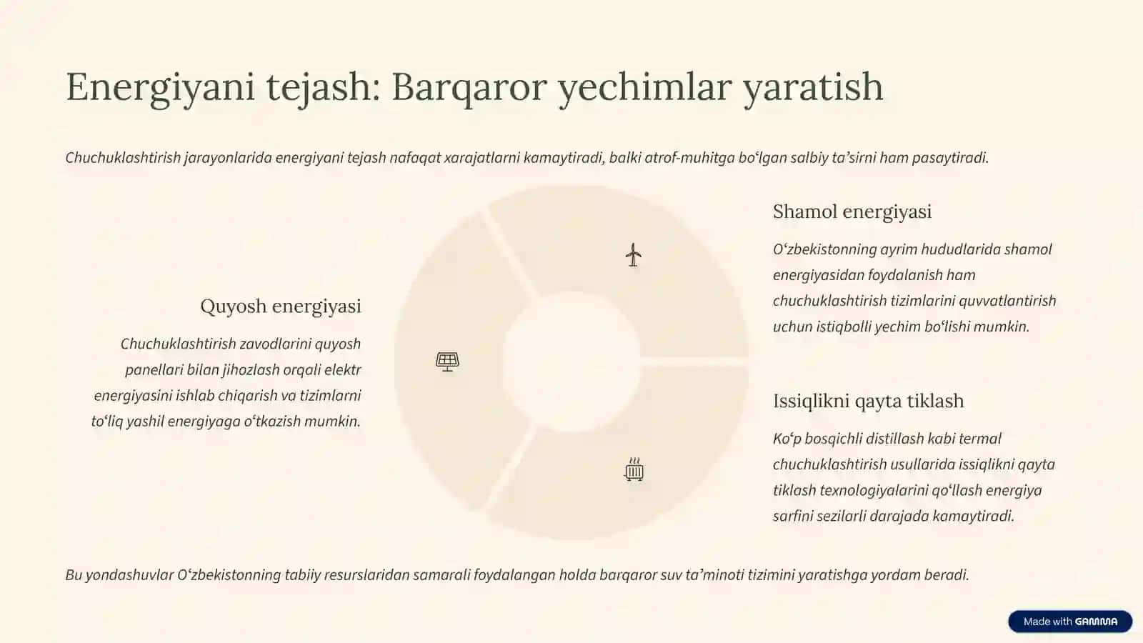 Suv tanqisligi 4