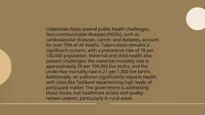Health care in Uzbekistan 4