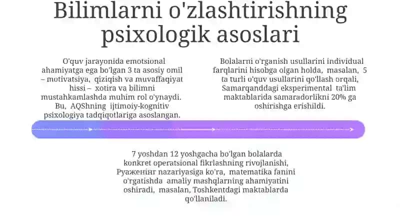 Pedagogika va psixologiya fanlarini integratsiyasi 4