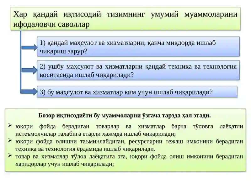 Бозор иқтисодиётига ўтиш 4