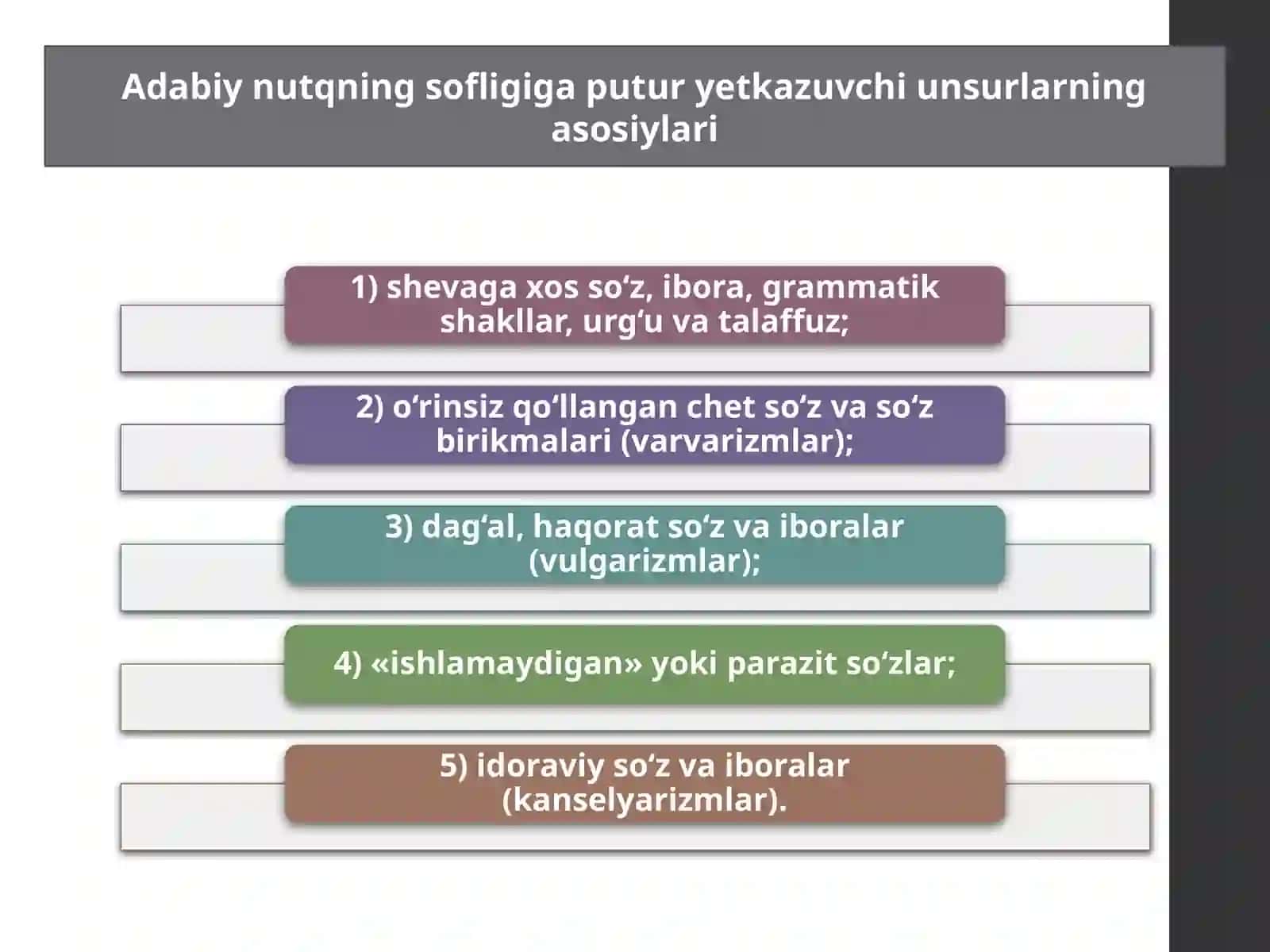 NUTQNING SOFLIGI 4