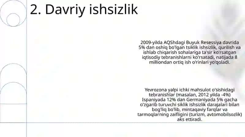 Iqtisodiy tebranishlar va ishsizlik 4