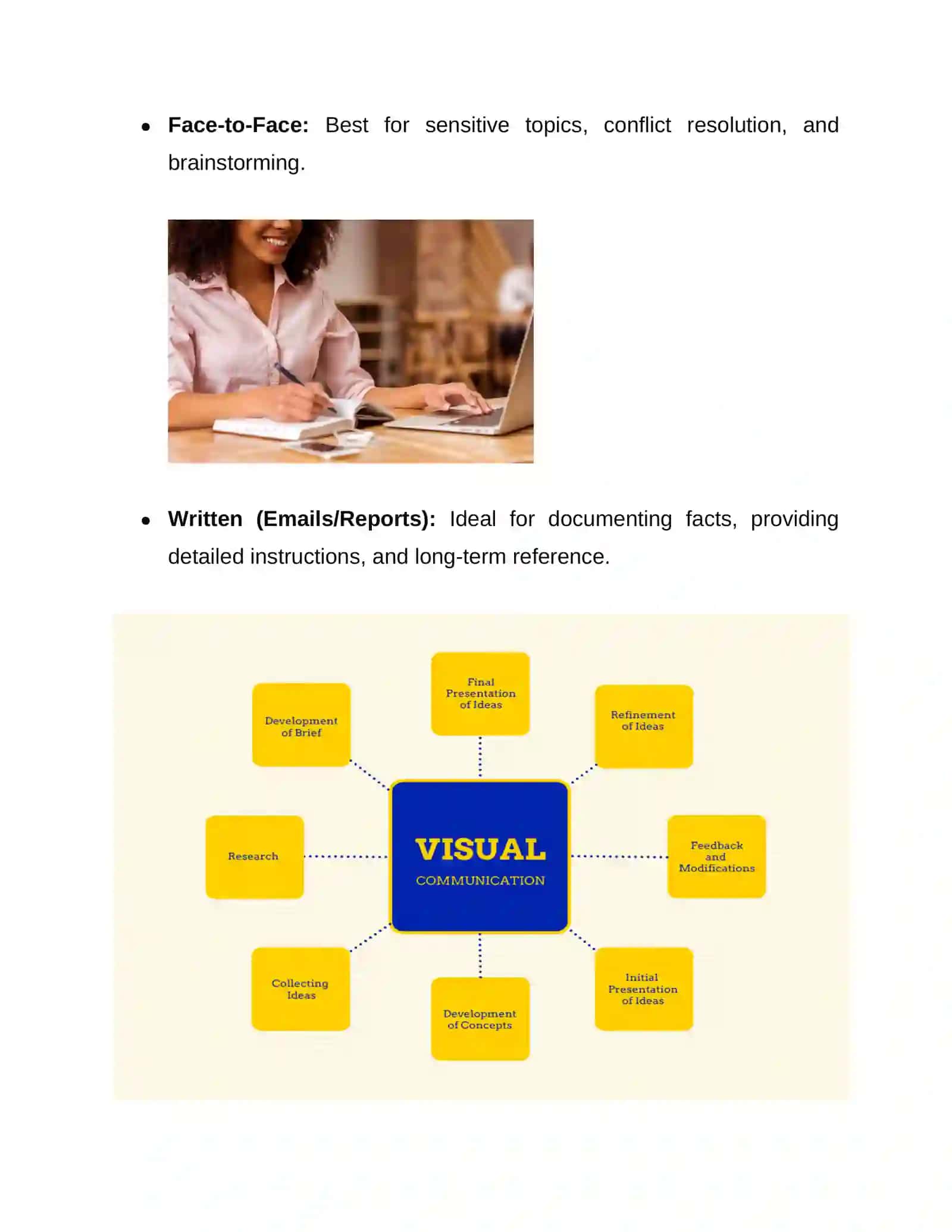 Communication Strategies 4