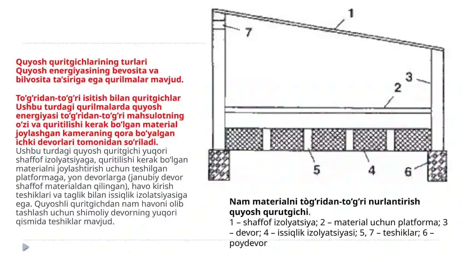 Quyoshli qurutgichlar 4