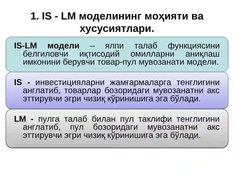 IS-LM модели 4