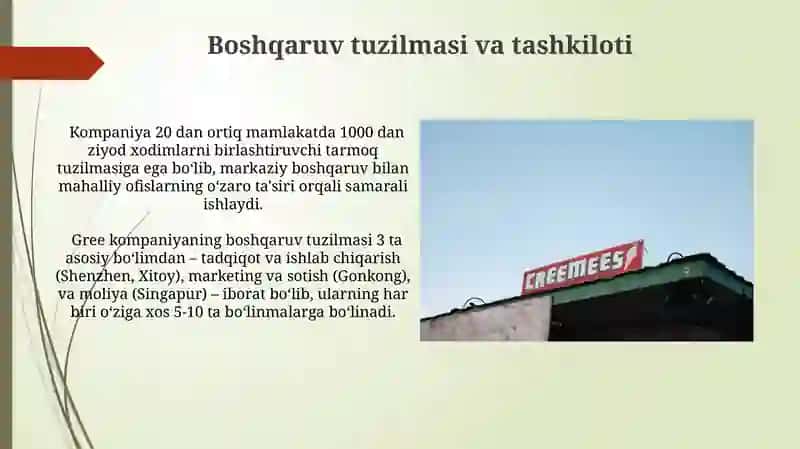 Gree Kampaniya Boshqaruv 4