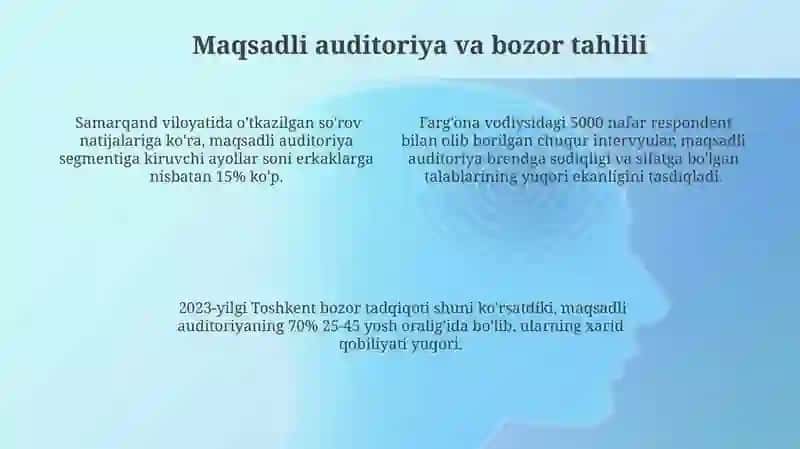 Marketing kommunikatsiya dasturlari 4