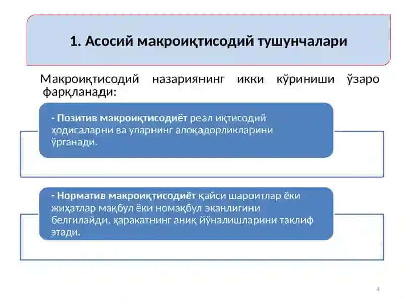 Мамлакат иқтисодиётининг ривожланиши 4