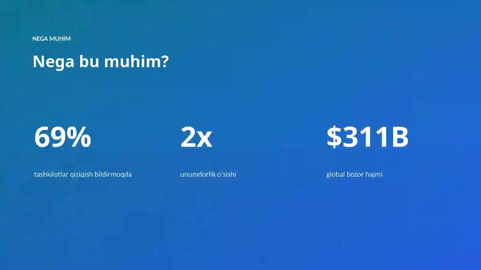 Sun'iy intellekt va moda: 2030 istiqboli 4