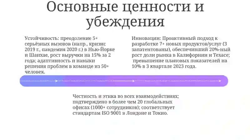 Концепция персионажа 4