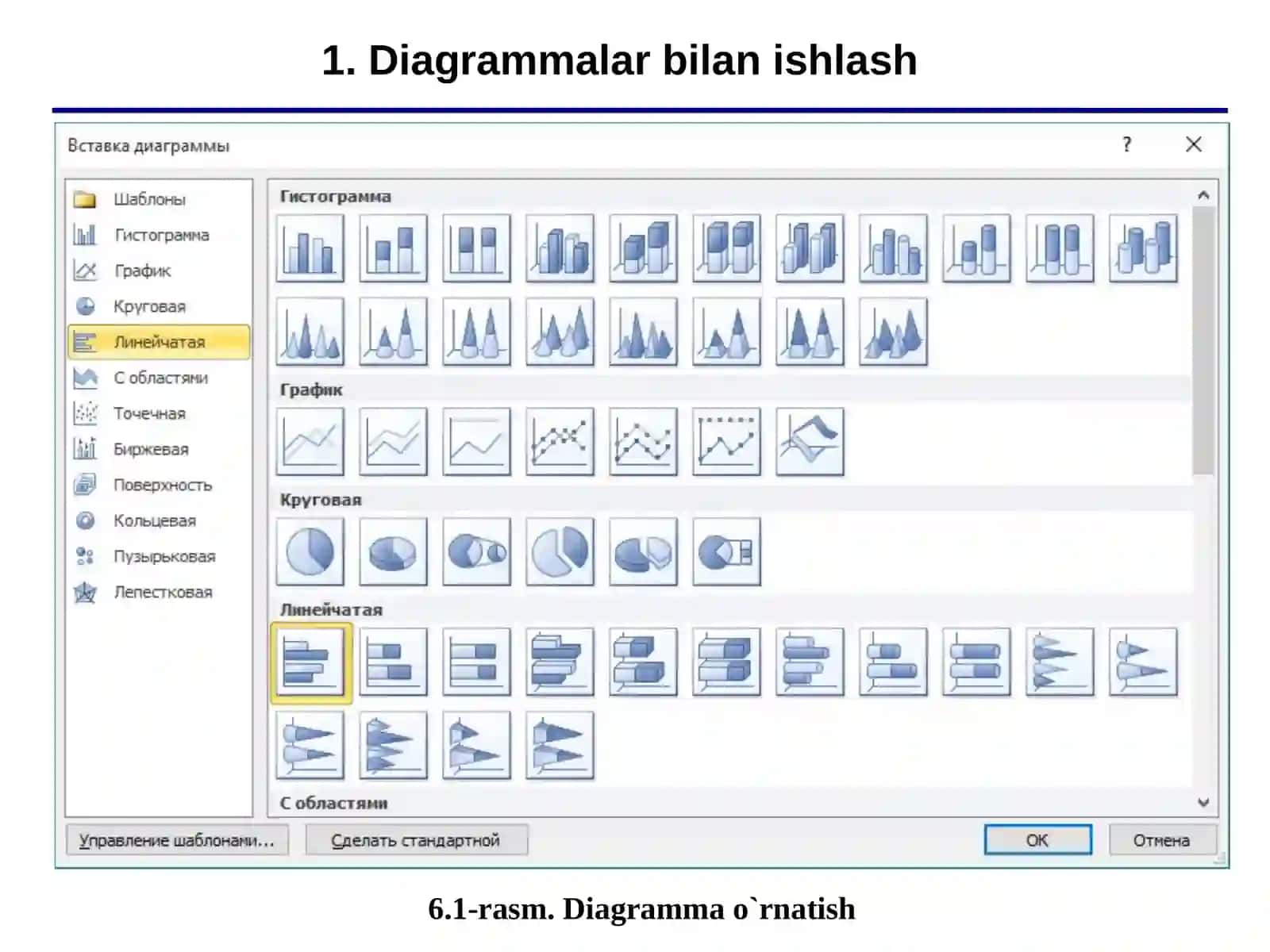 SOHAGA OID JADVAL MA’LUMOTLARINI QAYTA ISHLASH TEXNOLOGIYASI 4