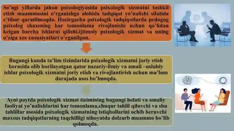 Psixologik xizmat vazifa va maqsadi 4