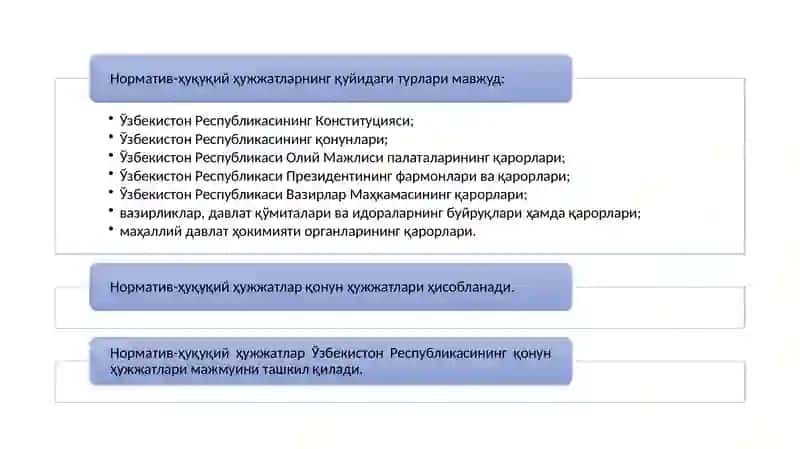 Таълим соҳасида қонун, қонун ҳужжатлари 4