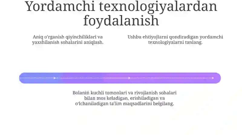 Shaxsiy Ehtiyojlarni Tushunish 4