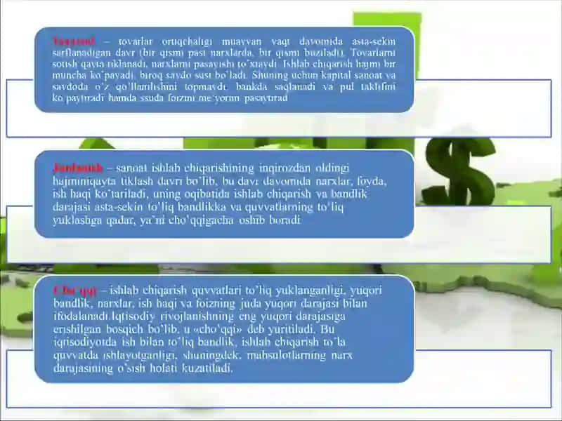 Biznes sikllar va iqtisodiy tebranishlar 4