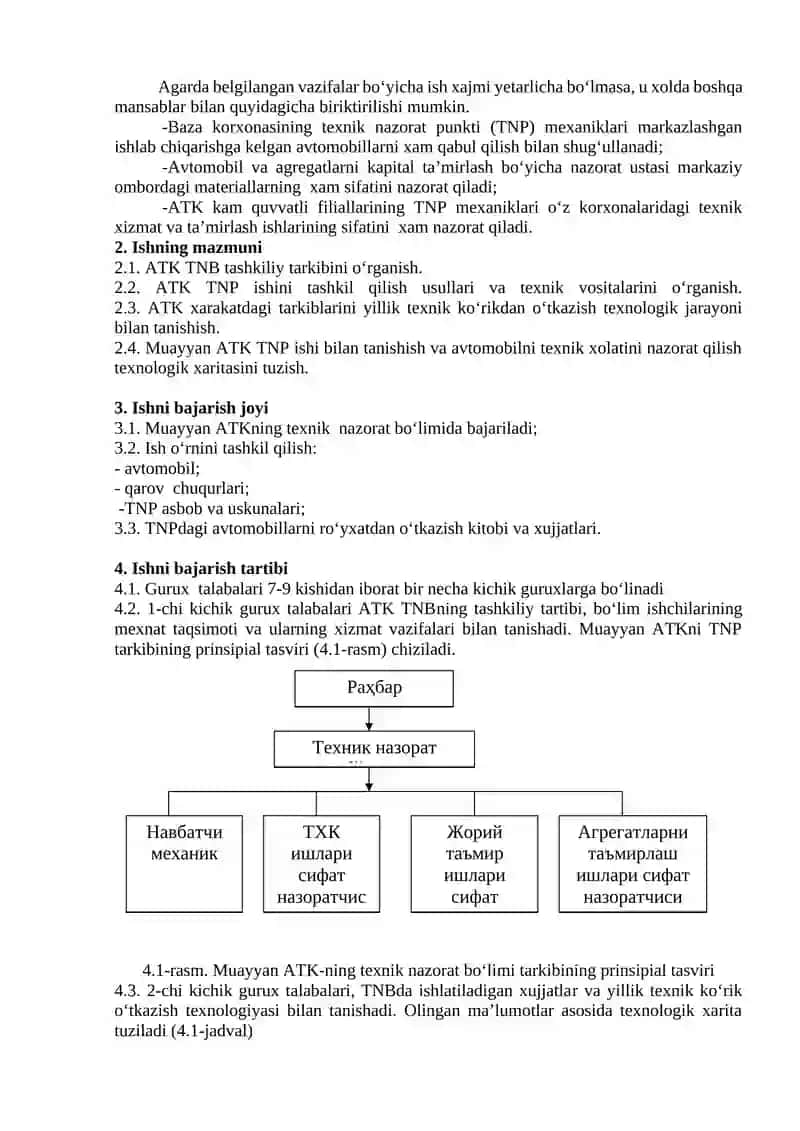 Laboratoriya № 4.1 4