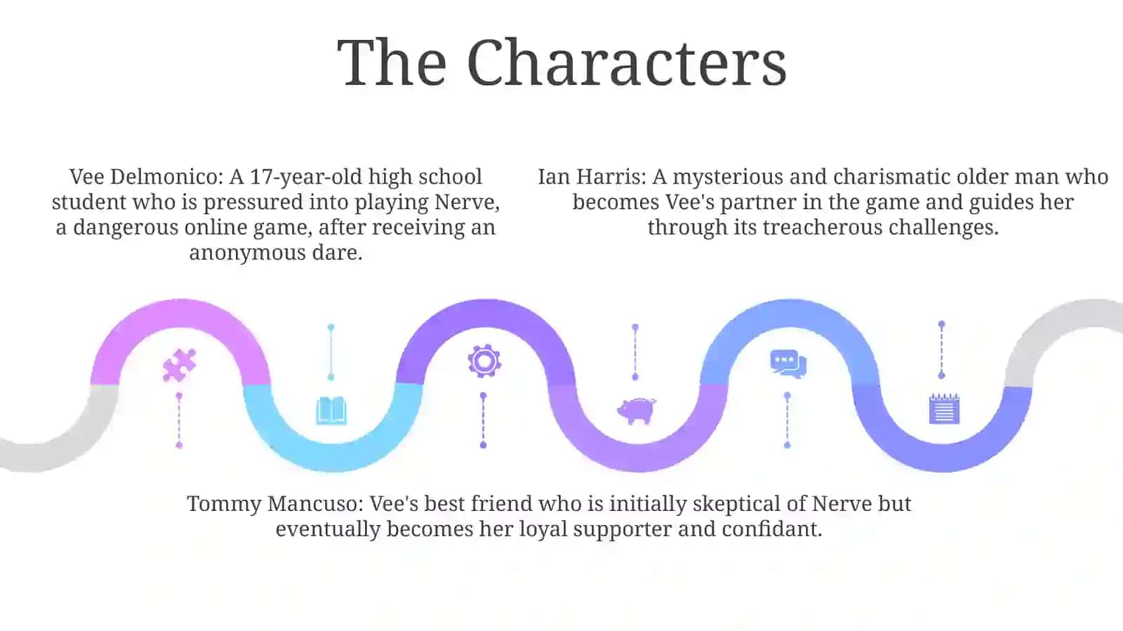 Nerves 4
