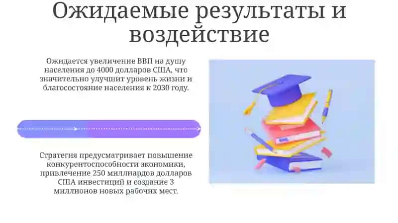 Стратегия«Узбекистан— 2030 4