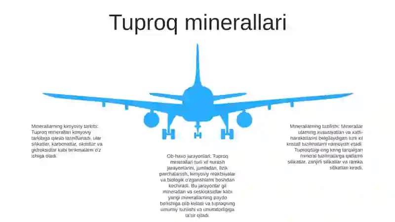 Tuproqning Mexanik Tarkibi 4