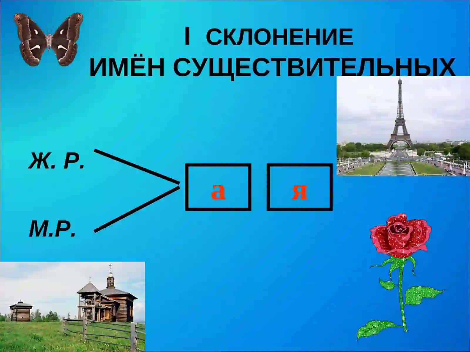 ИСКЛОНЕНИЕИМЁН СУЩЕСТВИТЕЛЬНЫХ 4
