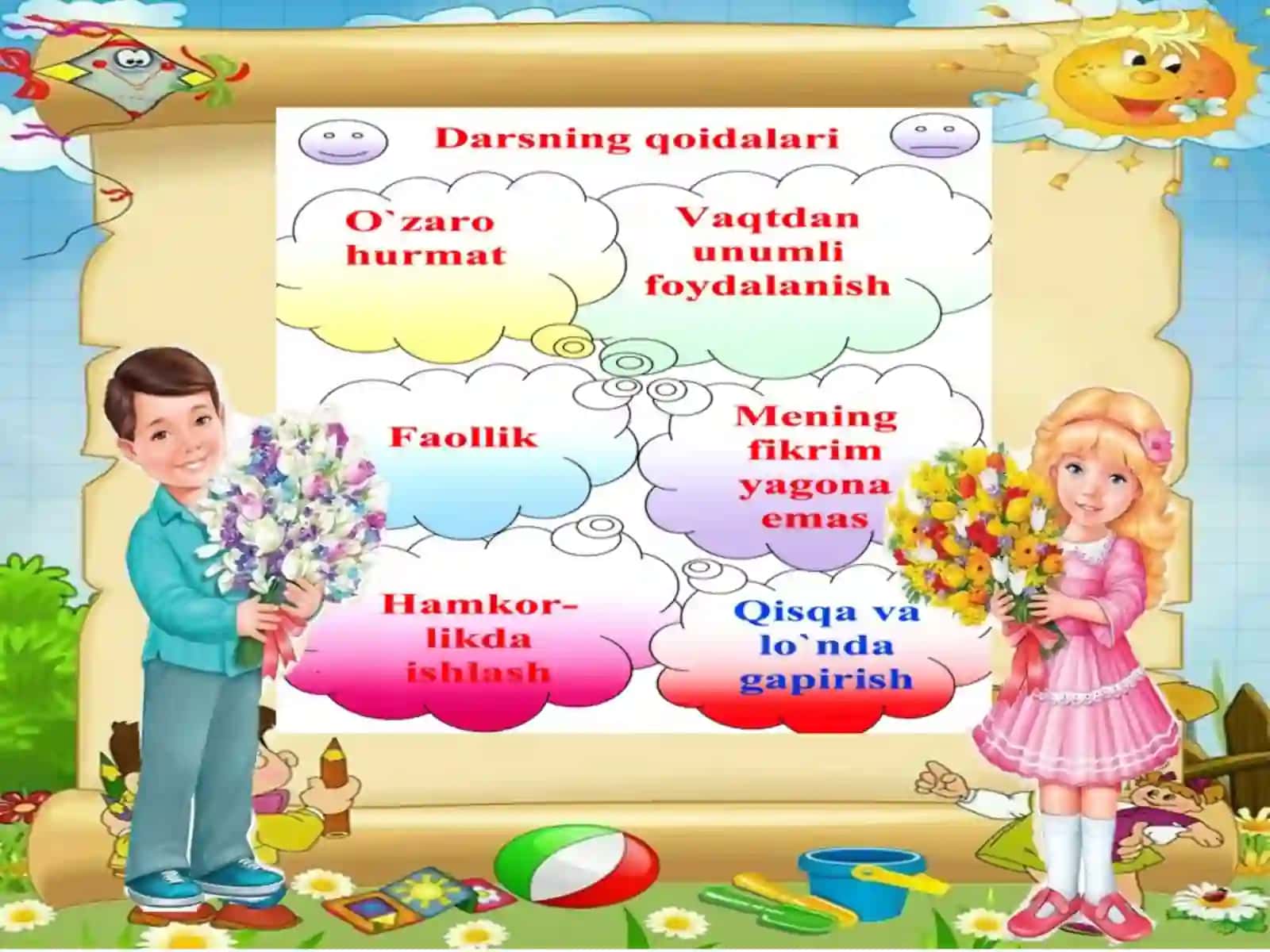 4-sinf Ona tili fanidan So'z turkumlari mavzuda dars ishlanma 4