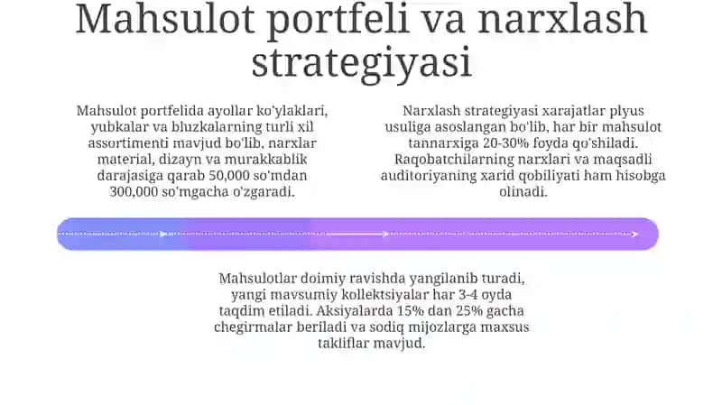 Ayollar liboslari 4