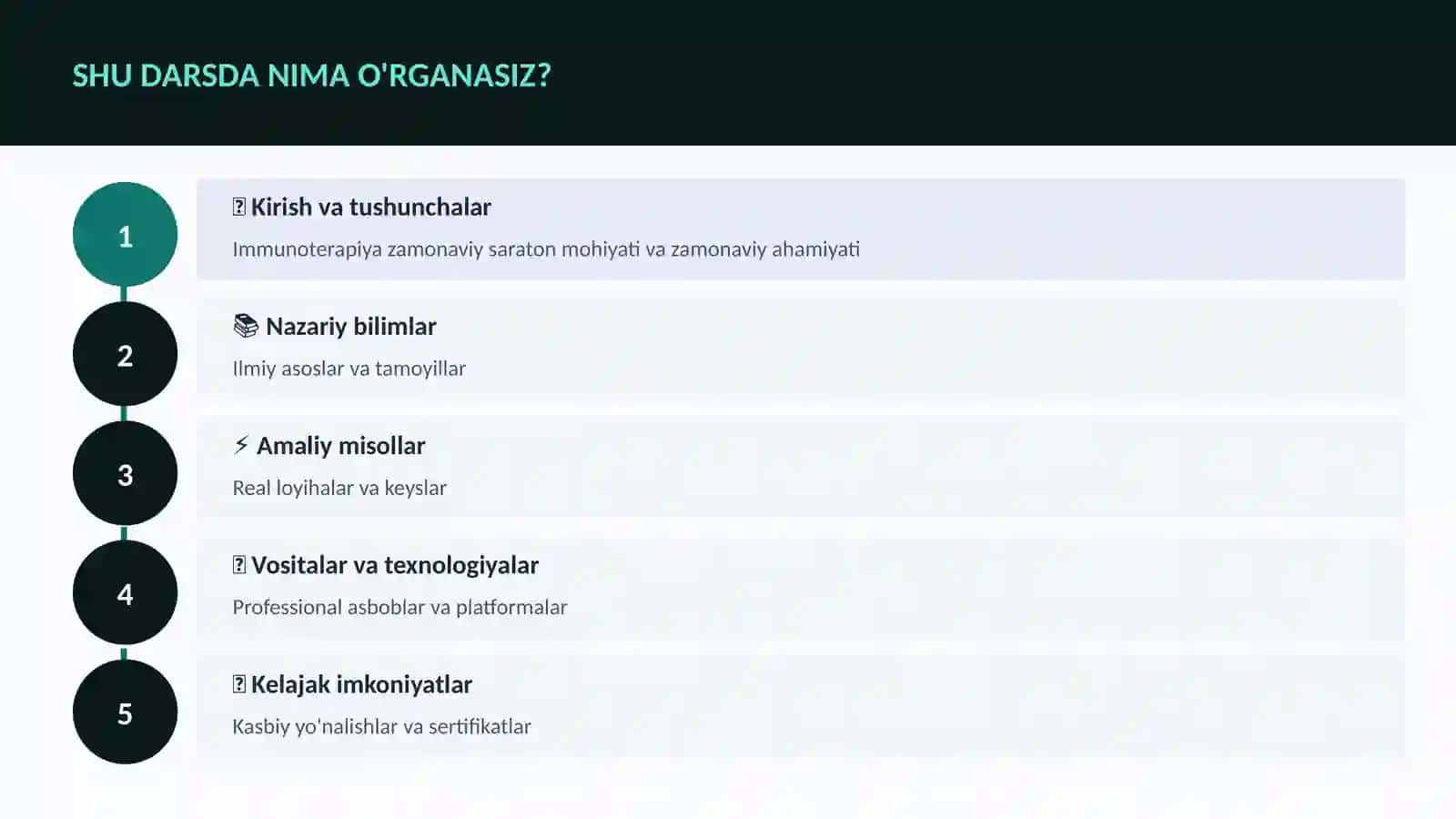 Immunoterapiya zamonaviy saraton 4