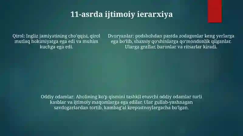 11 15 Asrlarda Anglya 4