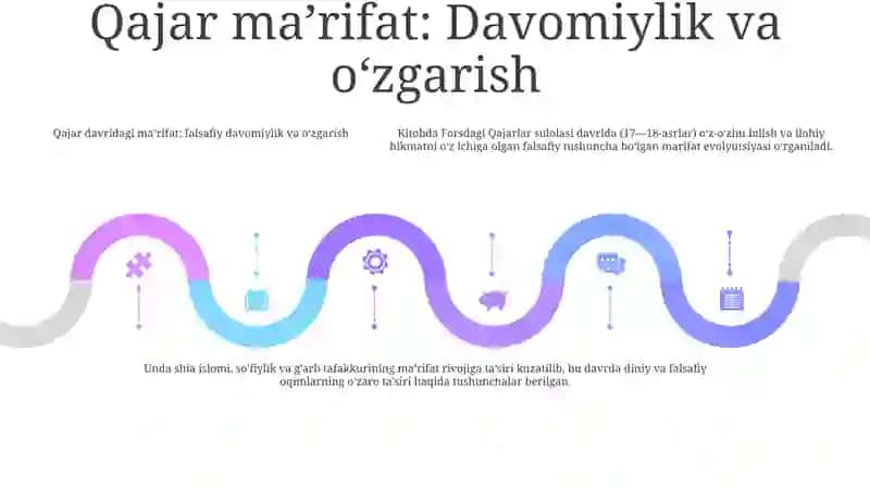 Xvii- Xviii Asr Marifat Tarixi Falsafasi 4
