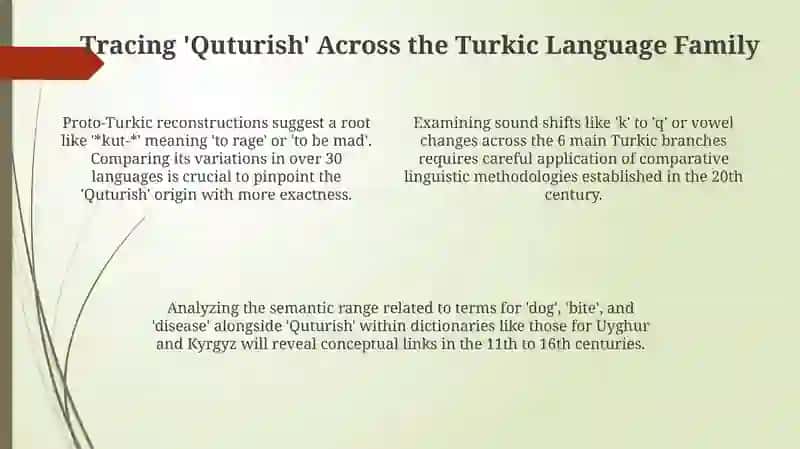Quturish 4