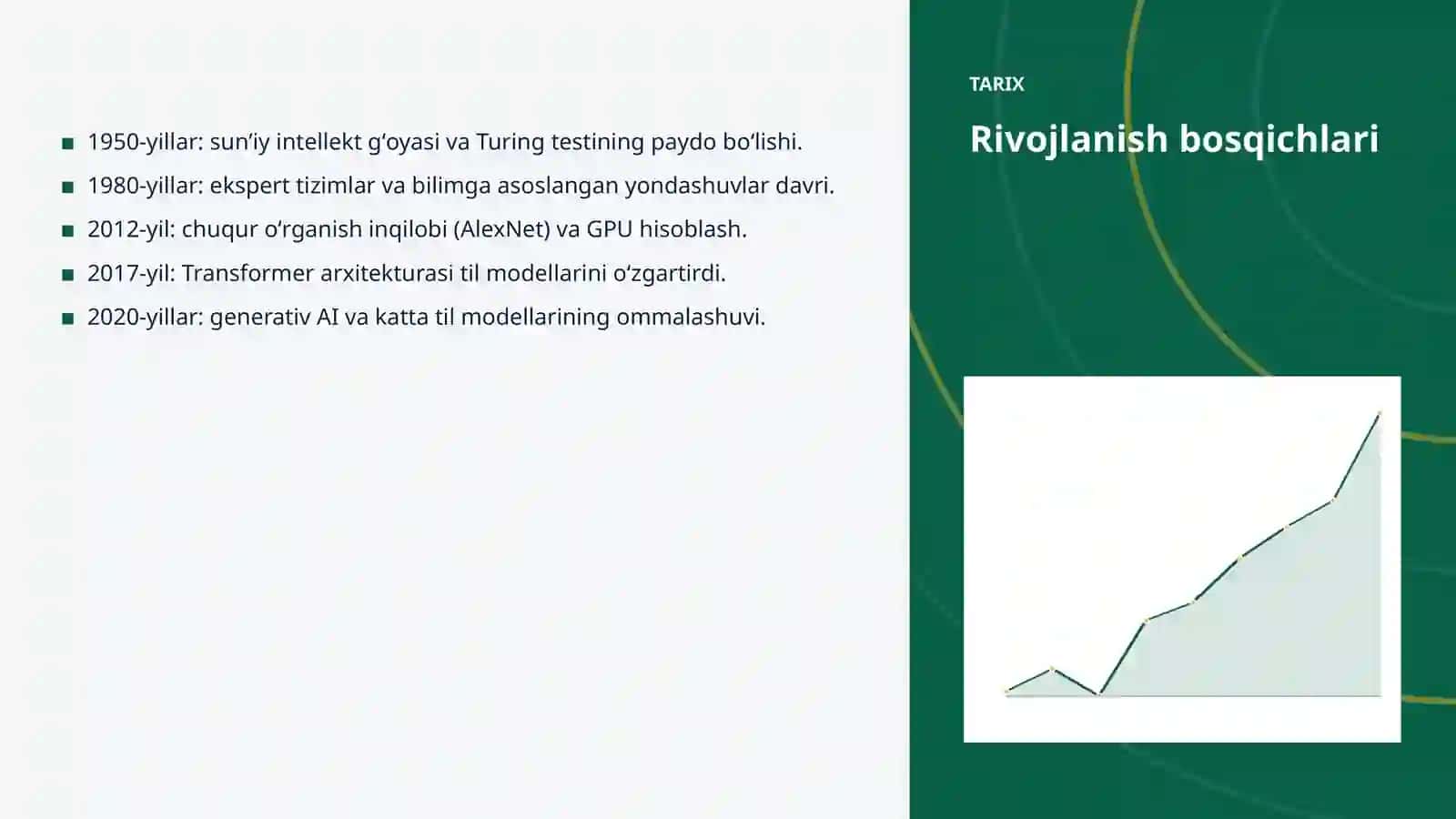 Diffuziya modellari va bank ishi: integratsiya qo'llanmasi 4