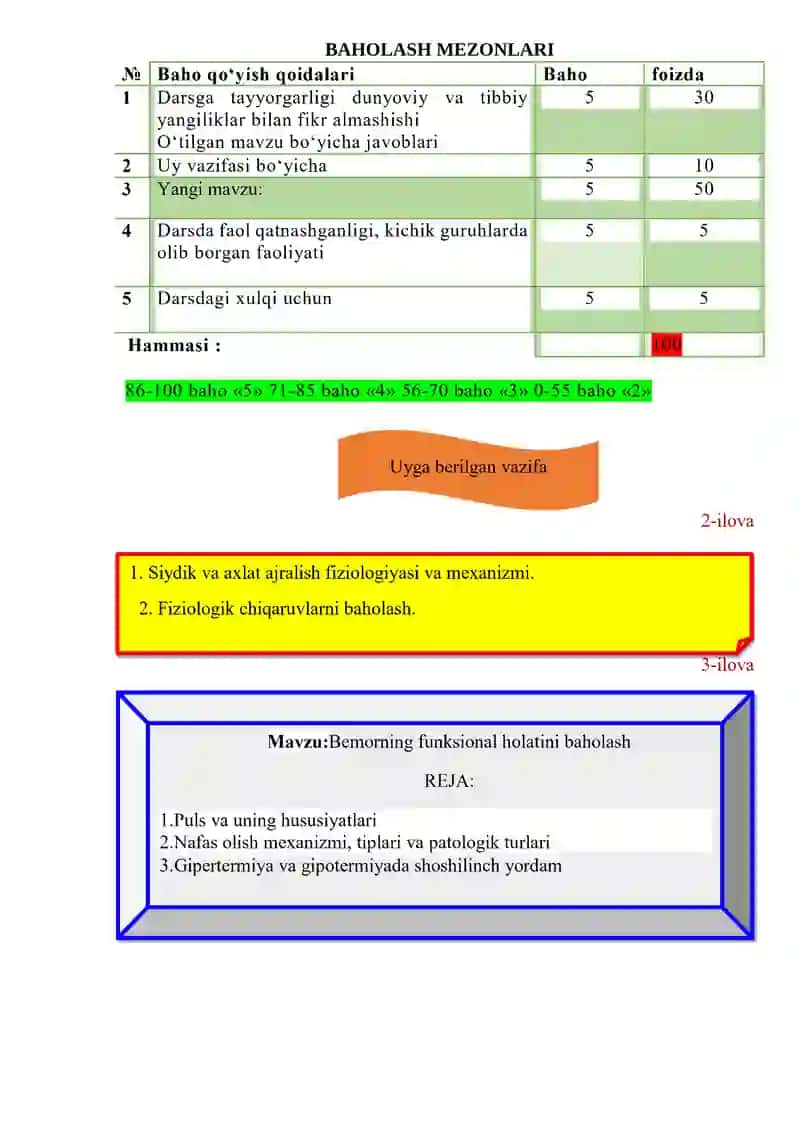 Hayot uchun zarur ko’rsatkichlarni baholash 4