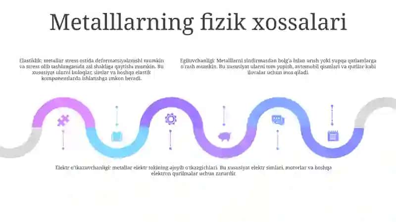 Muammoli Vaziyatni Tahlil Qilish 4