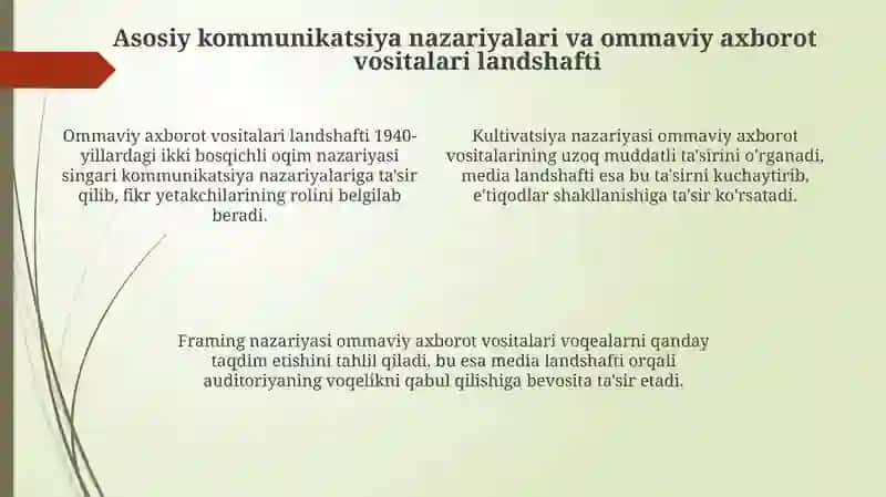 Jurnalistning kasbiy muloqotlari 4