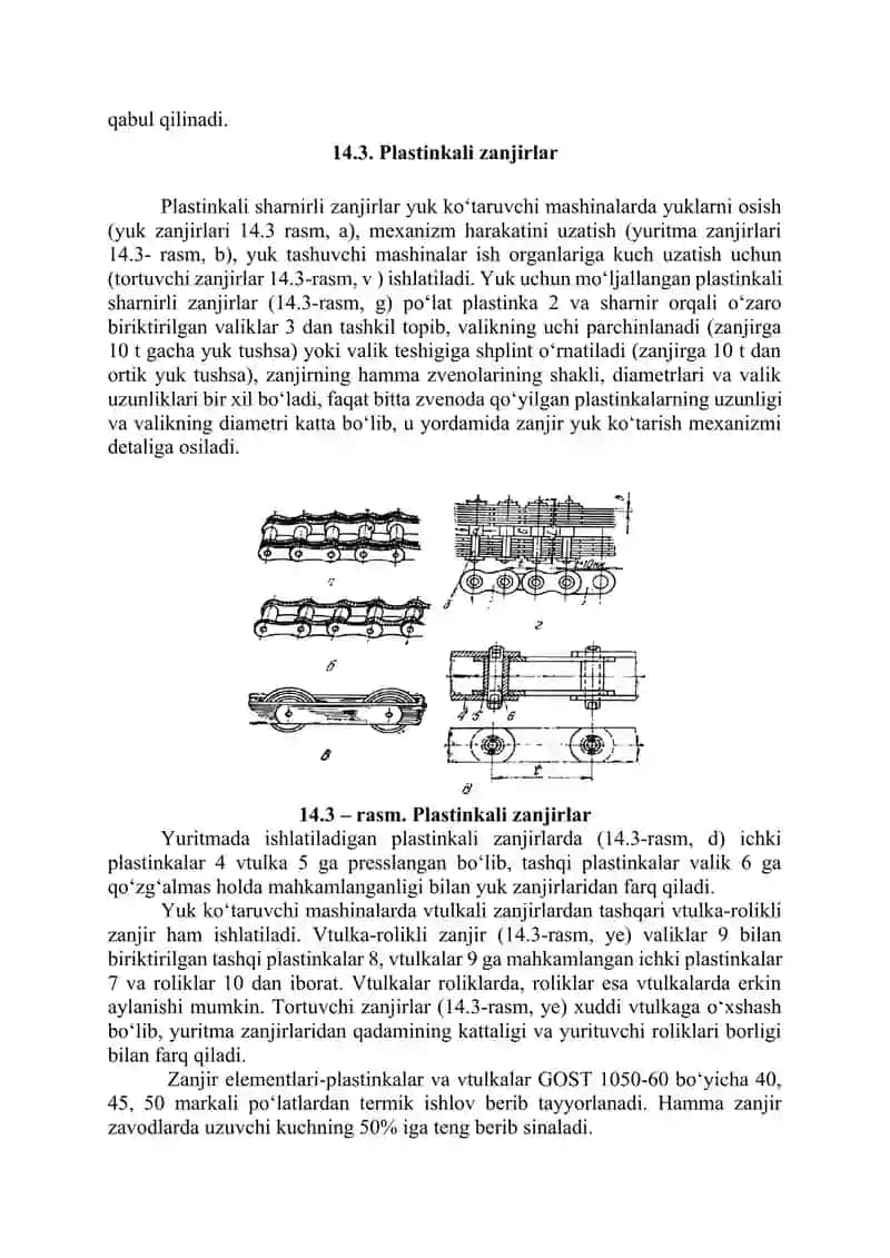Po'lat simli arqonlar va zanjirlar 4