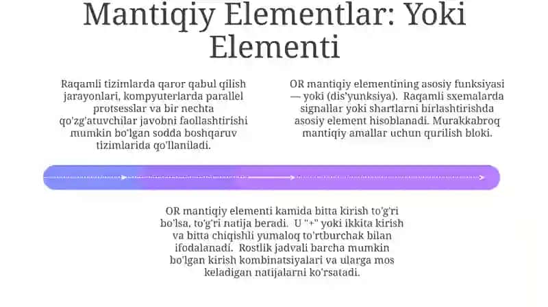 Elementar mantiq funksiyalarini aks ettiruvchi taqdimot 4