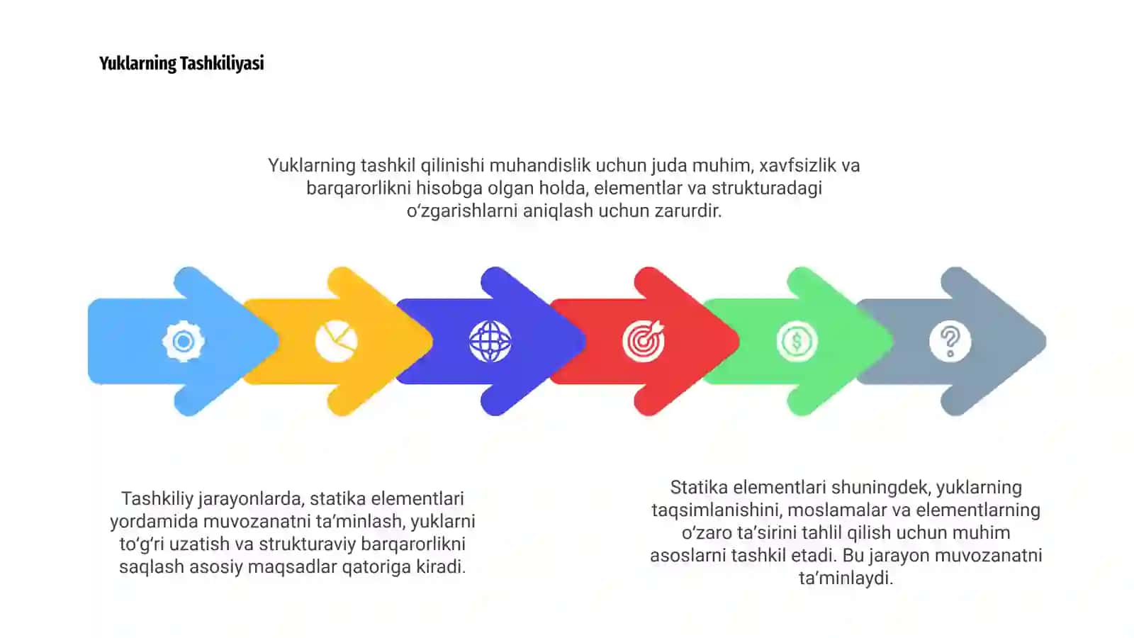Statika elementlari 4