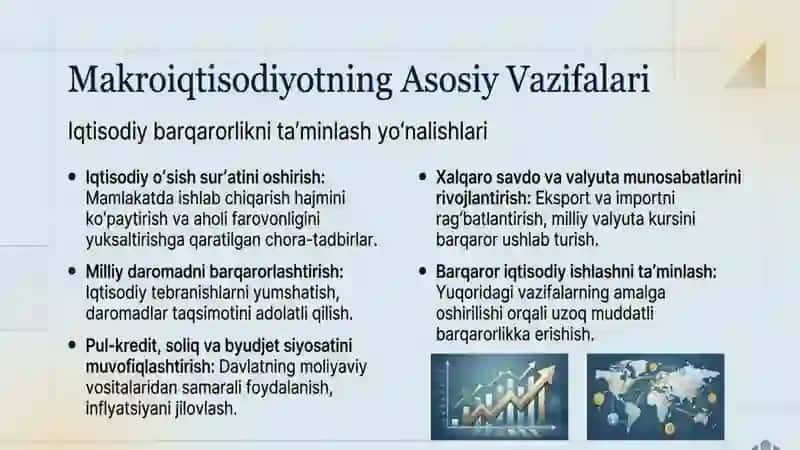 Makroiqtisodiyot faniga kirish 4