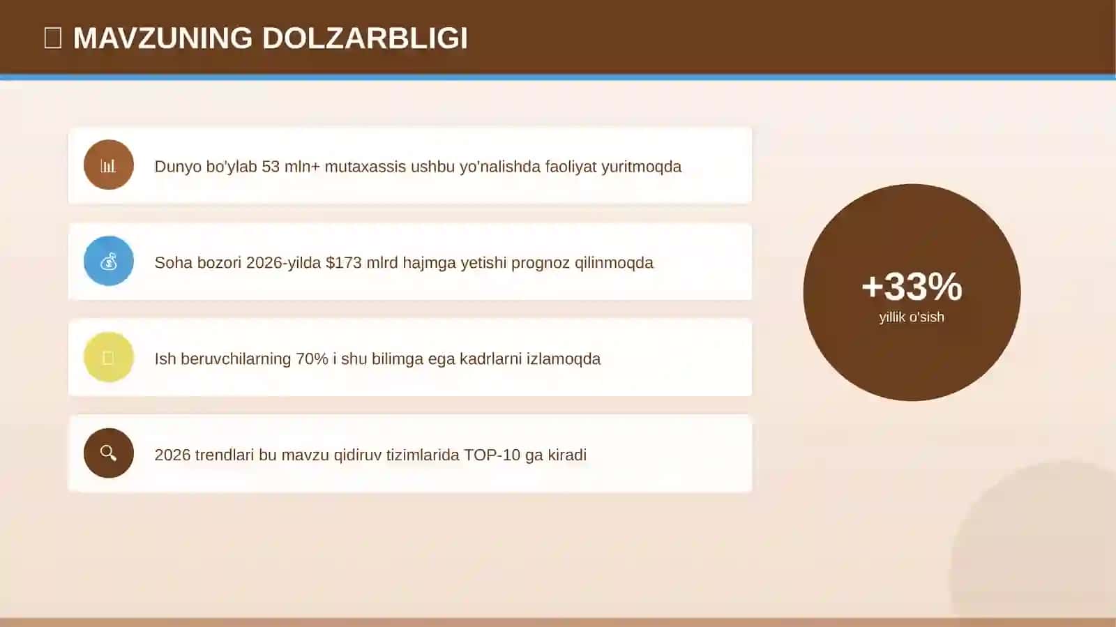 Professional Taqdimot 2026 4