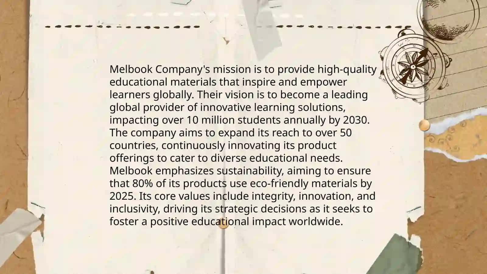 Melbook Company's History 4