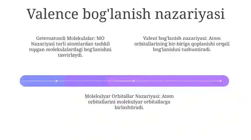 Valent boĝlar nazariyasi 4