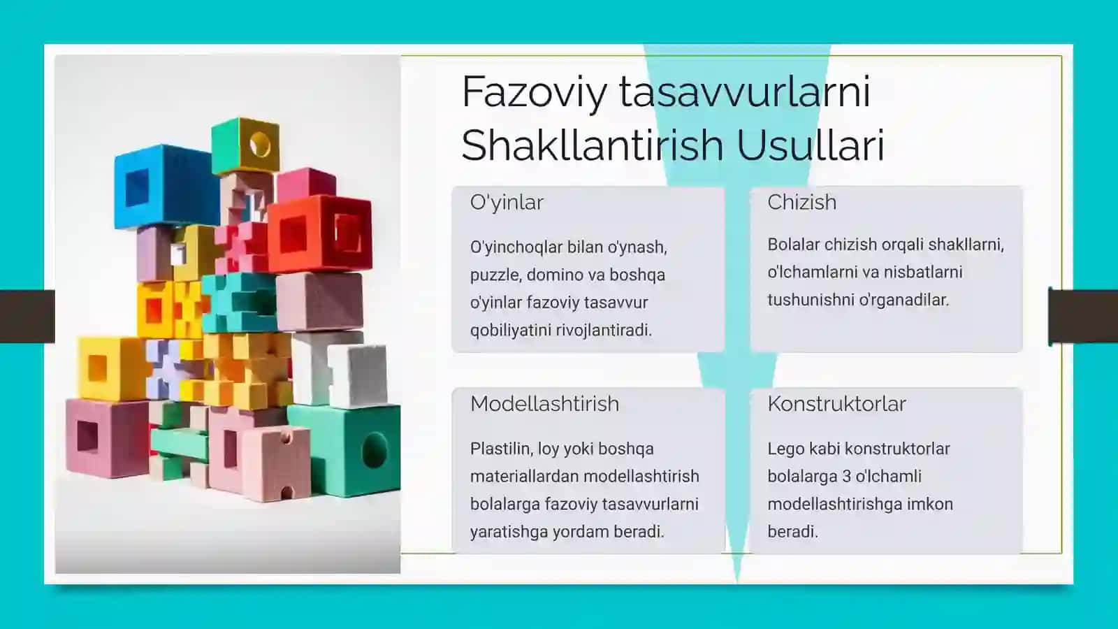 Fazoviy Tasavvurlarni Shakllantirish 4