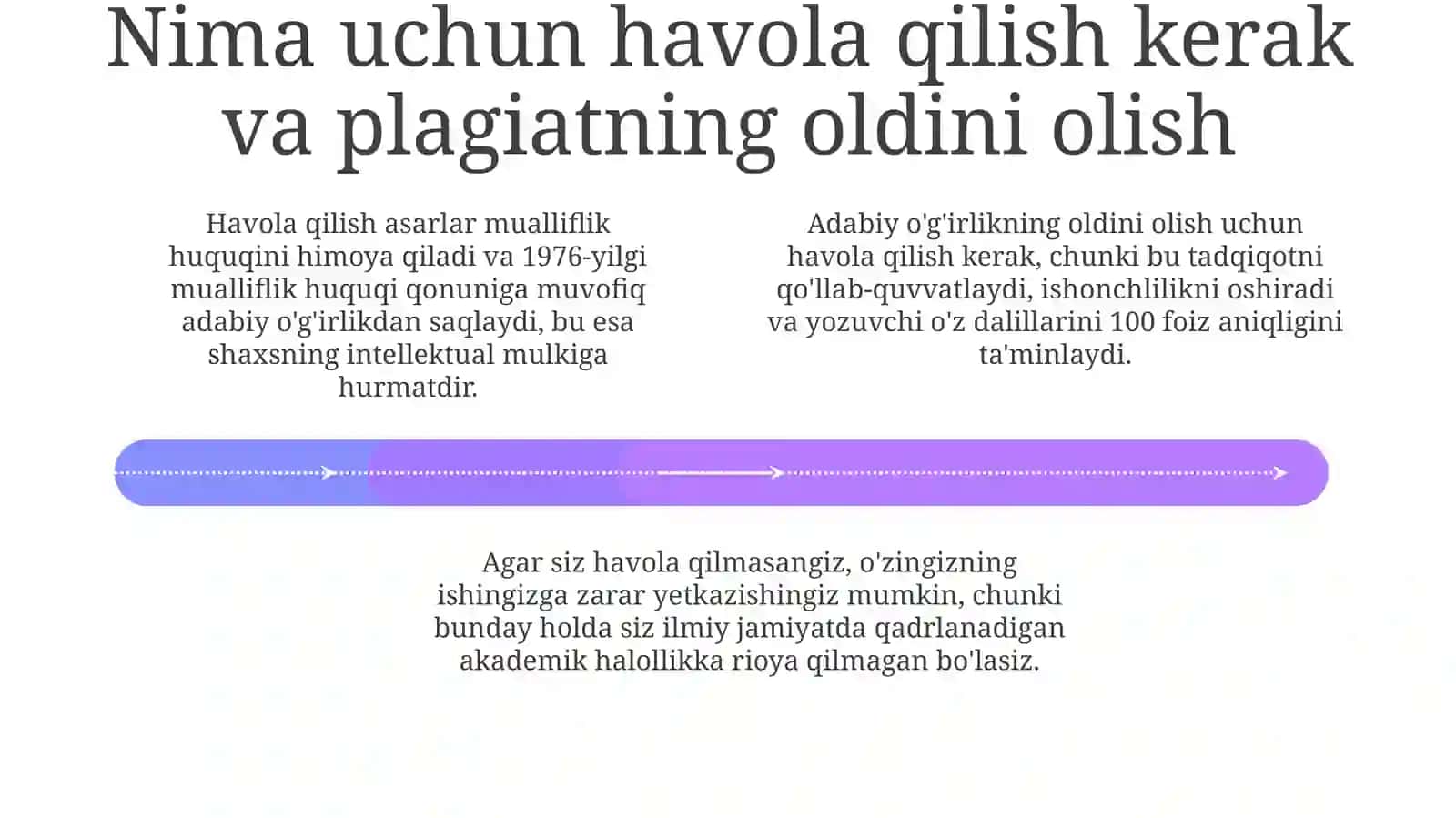 Iqtibos va havolalarni to'g'ri keltirish 4