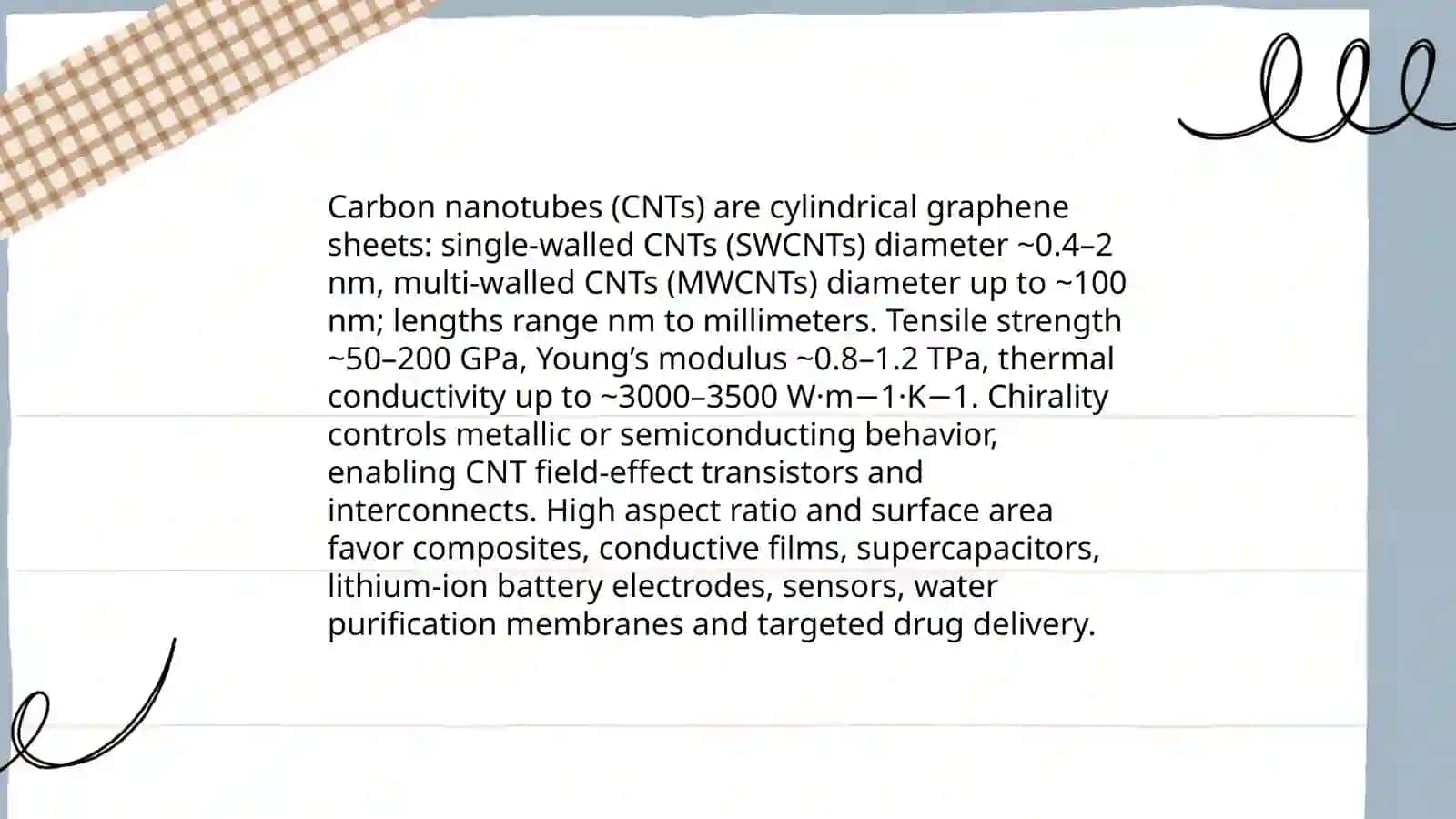 Nanoparticle synthesis and characterization 4