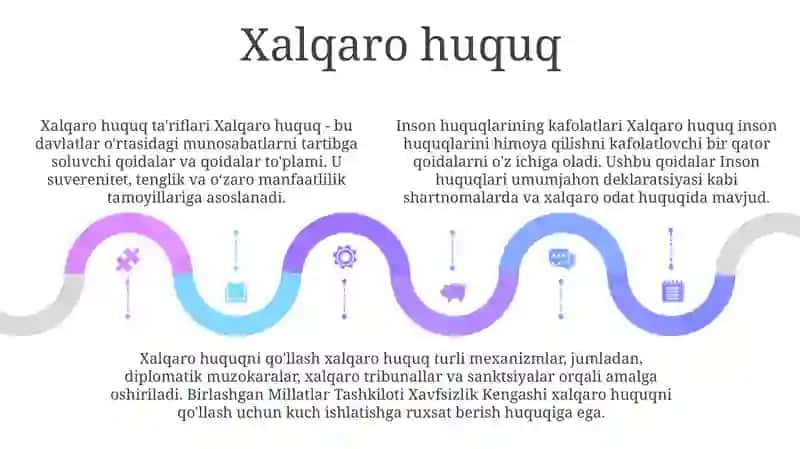 Inson Huquqining Kafolatlari 4